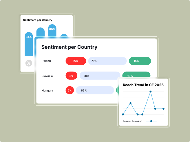 Turn conversations into compelling insights - Illustration
