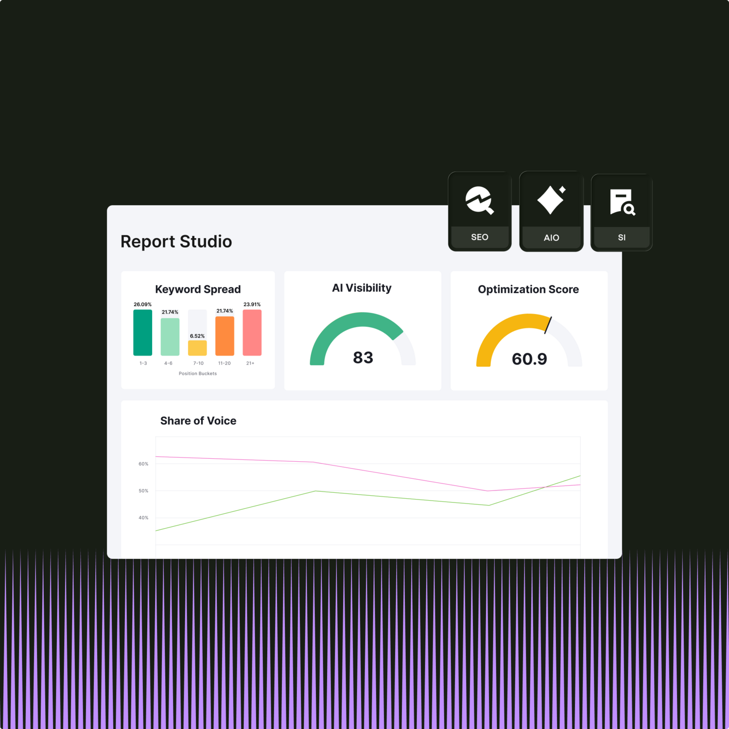 Disconnected data harms brand visibility: Here’s how to audit and fix yours