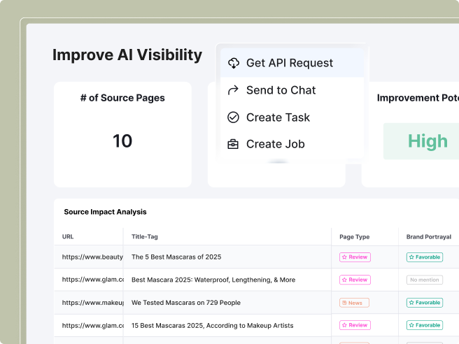 Act faster with united teams - Illustration