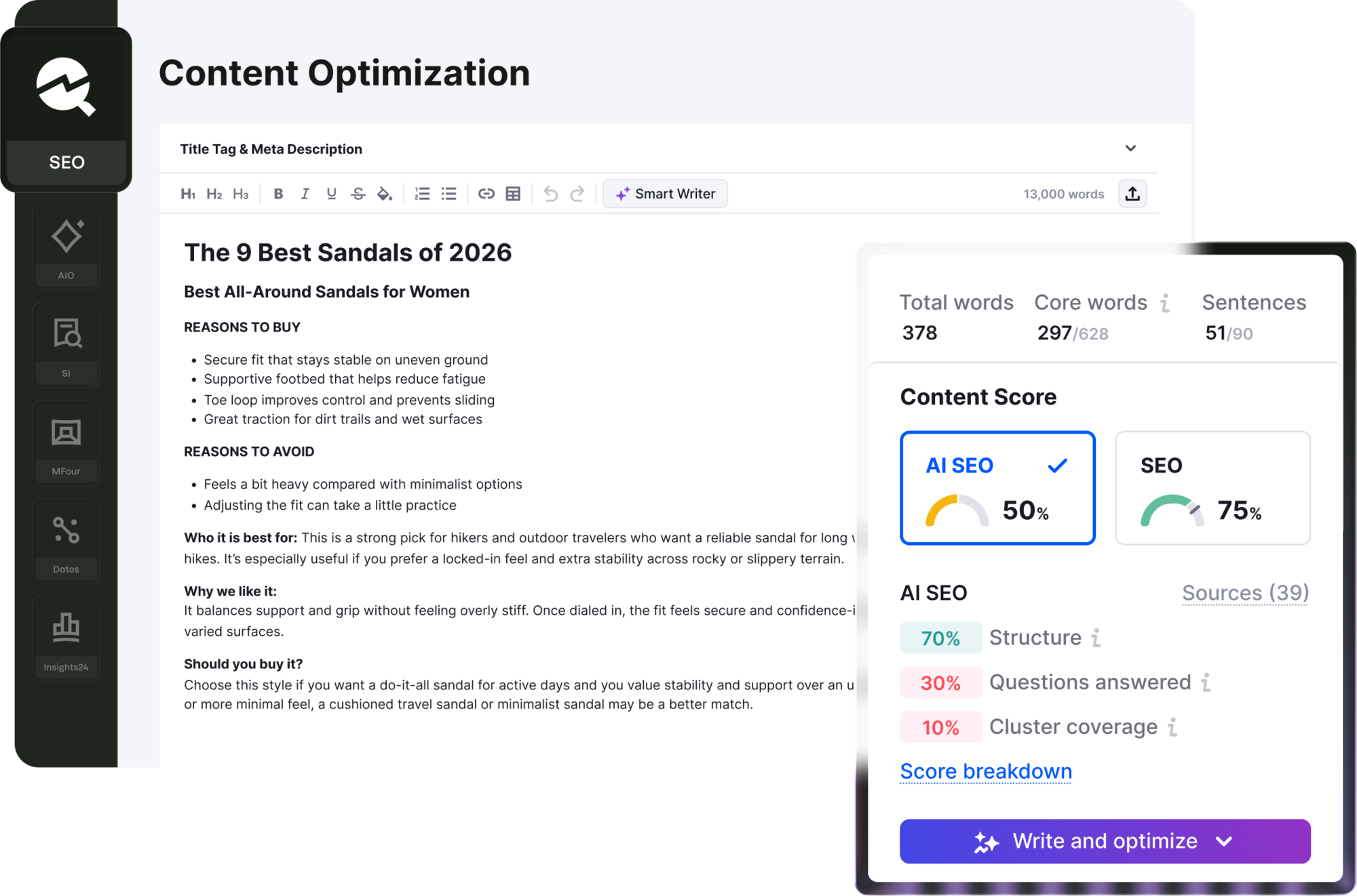 Product dashboard