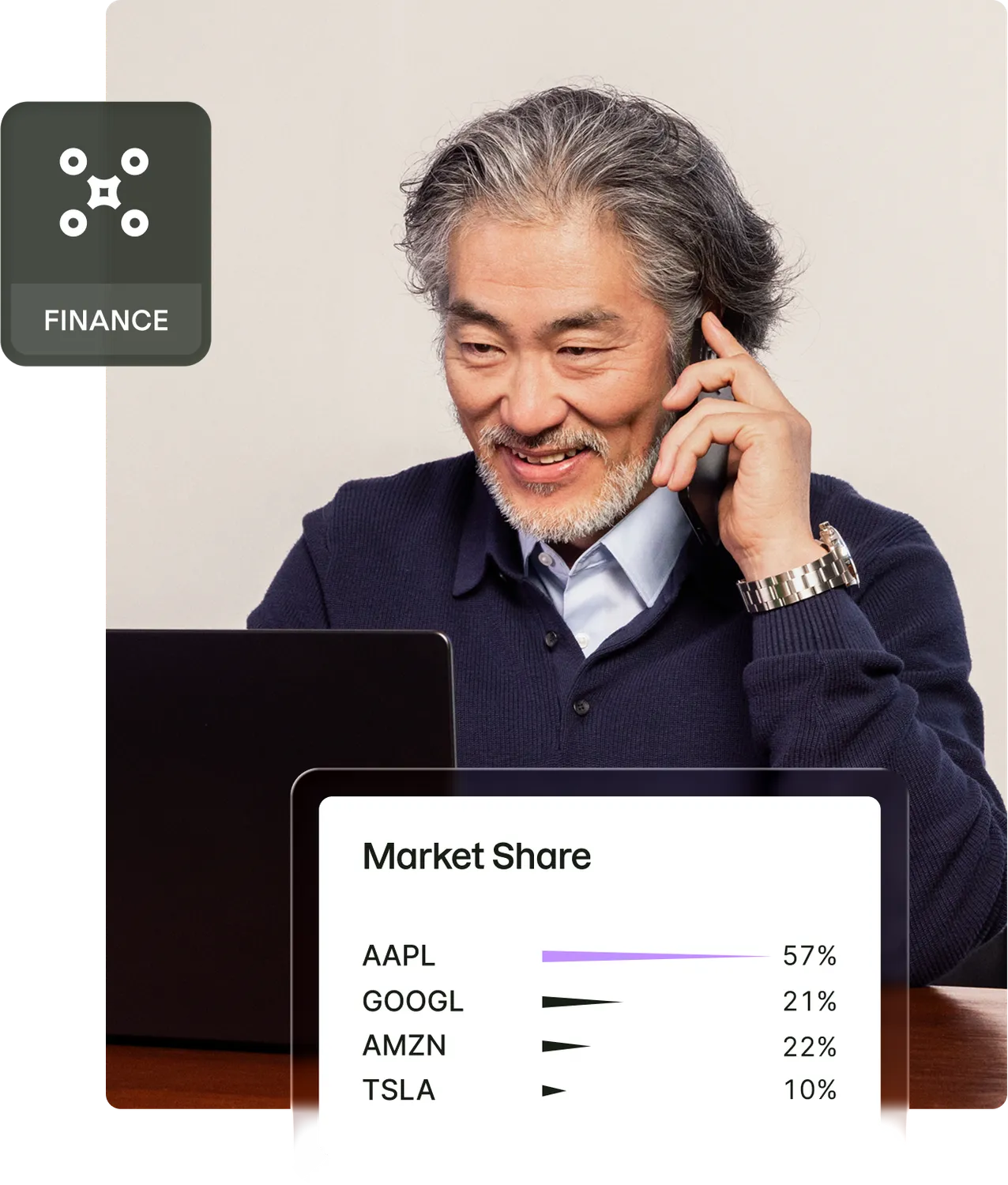 Digital marketing dashboard