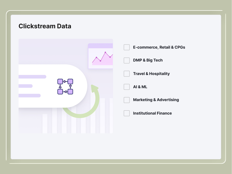 Semrush Enterprise Datos product