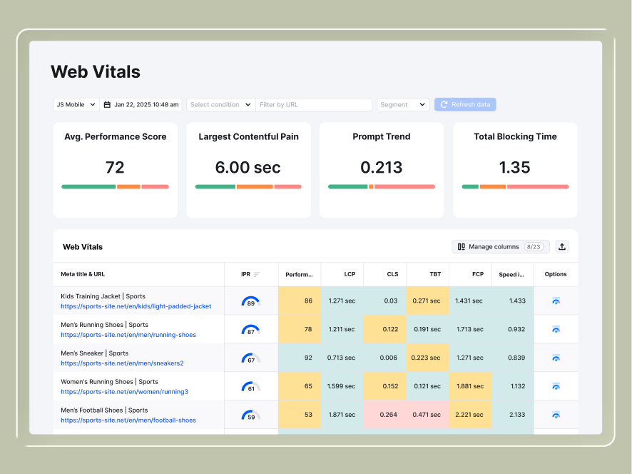 Semrush Enterprise Site Intelligence product UI