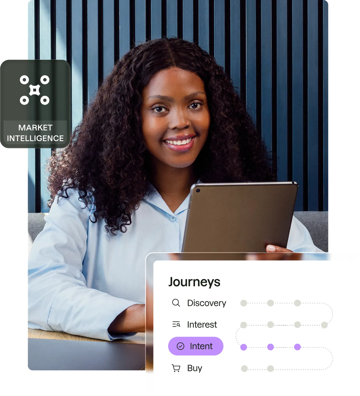 Digital marketing dashboard