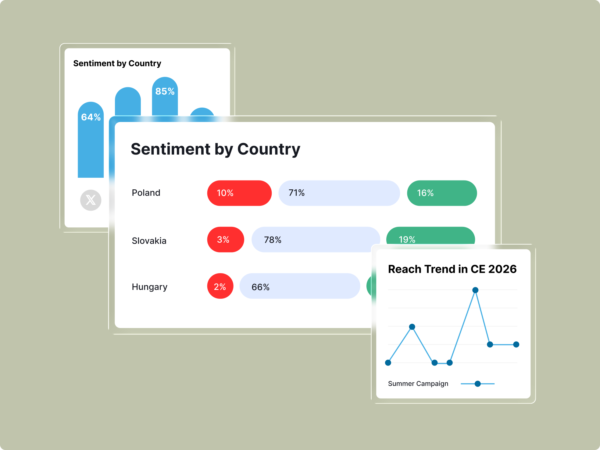 Turn conversations into compelling insights - Illustration