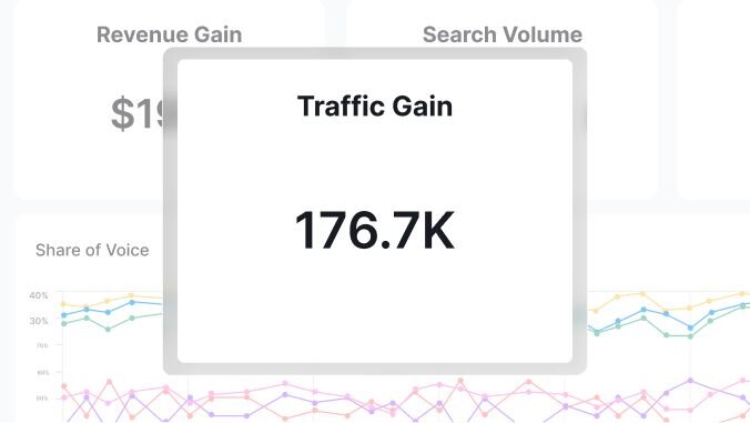 Search Performance & Forecasting