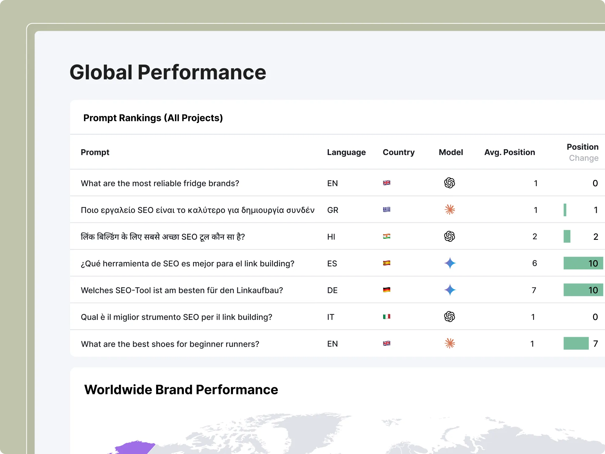 Move with search’s leading data - Illustration