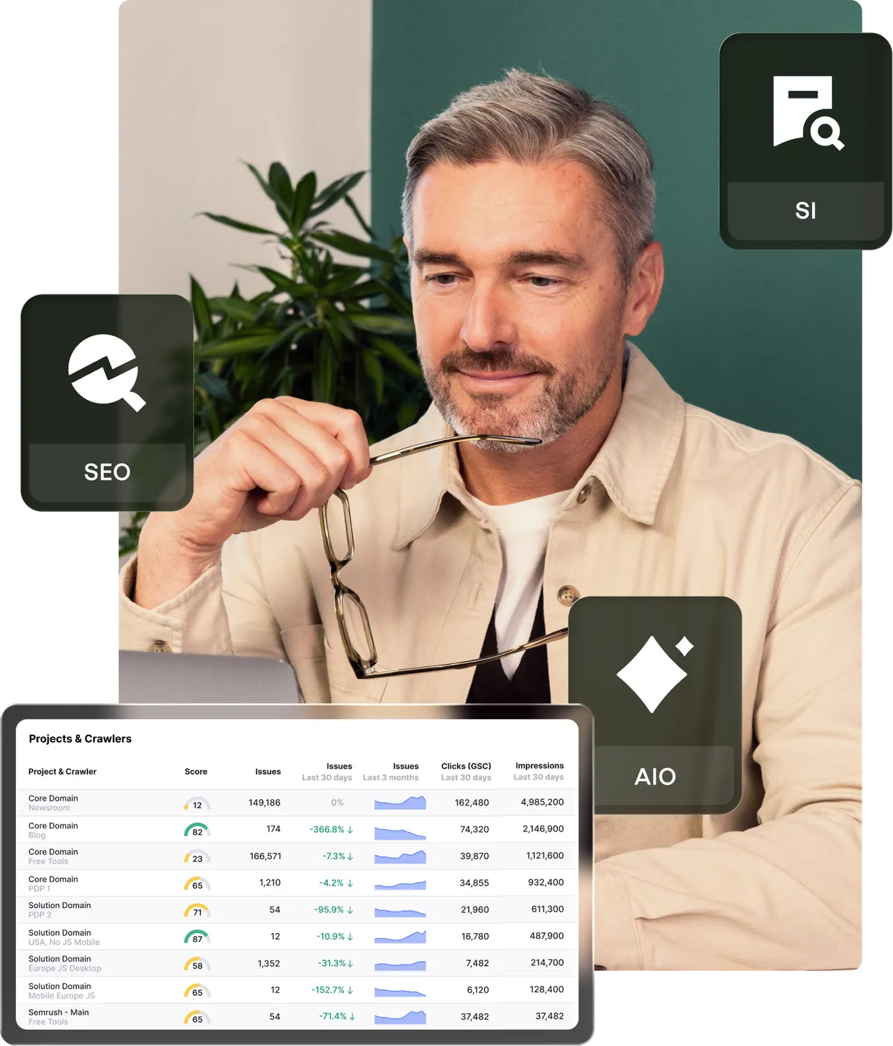 Projects and crawlers dashboard