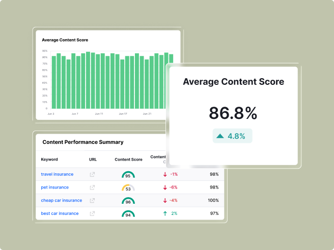 Cut through the competition - Illustration
