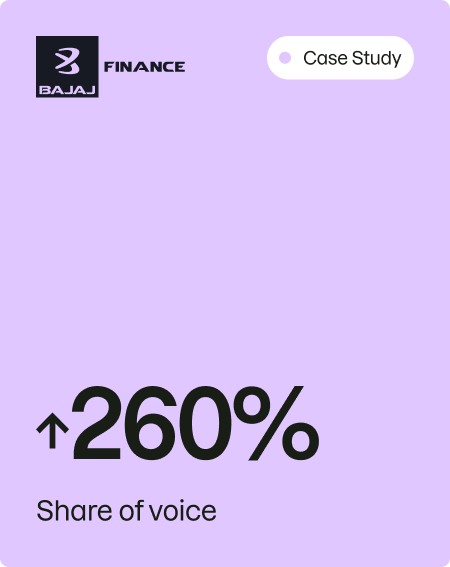 Bajaj Finserv grew visibility by 260% with Semrush for Enterprise