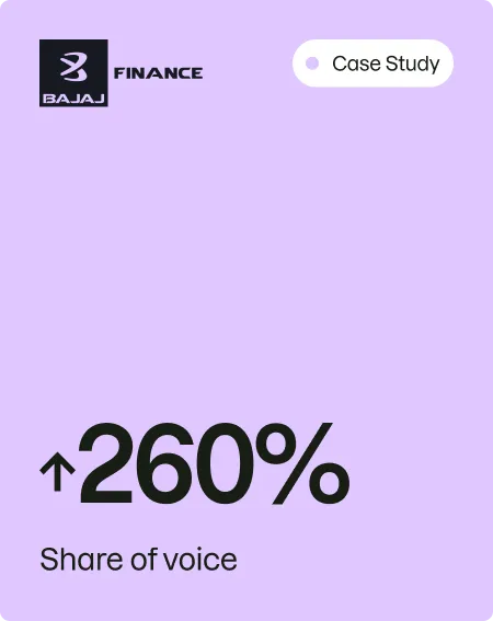 Bajaj Finserv grew visibility by 260% with Semrush for Enterprise