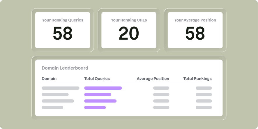 Find and act on more AI search signals with query fan-out analysis
