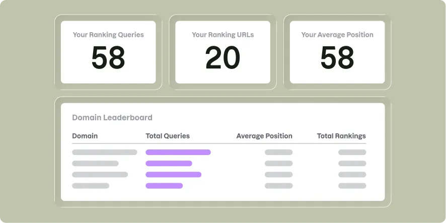 Find and act on more AI search signals with query fan-out analysis