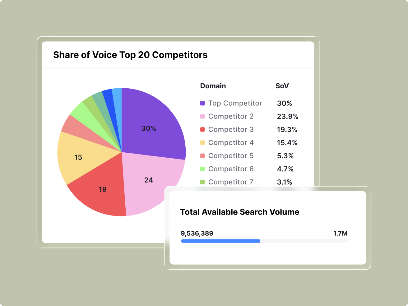 Outposition your opposition - Illustration