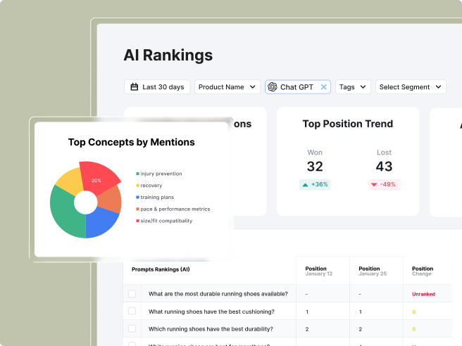 See exactly how AI sees you - Illustration