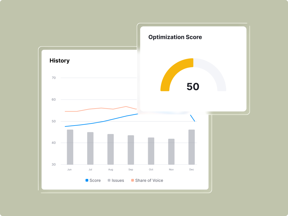 Prioritize and prove outcomes - Illustration
