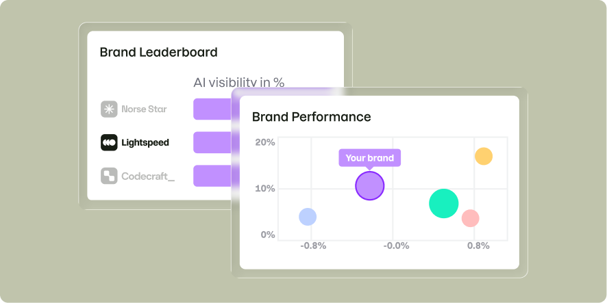 How to add AI search into your enterprise visibility strategy