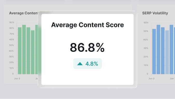 Content Audits & Optimization