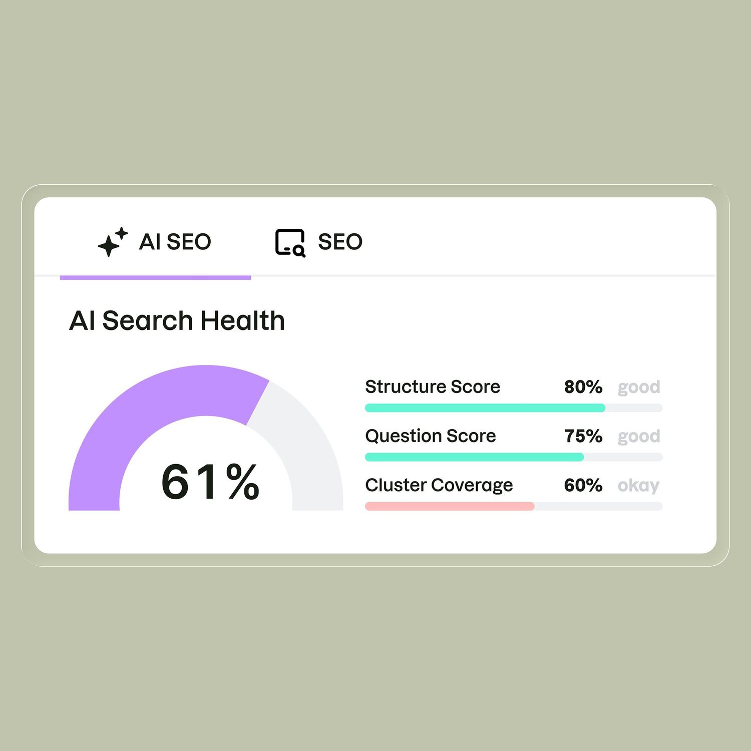How to create content optimized for both SEO and AI search