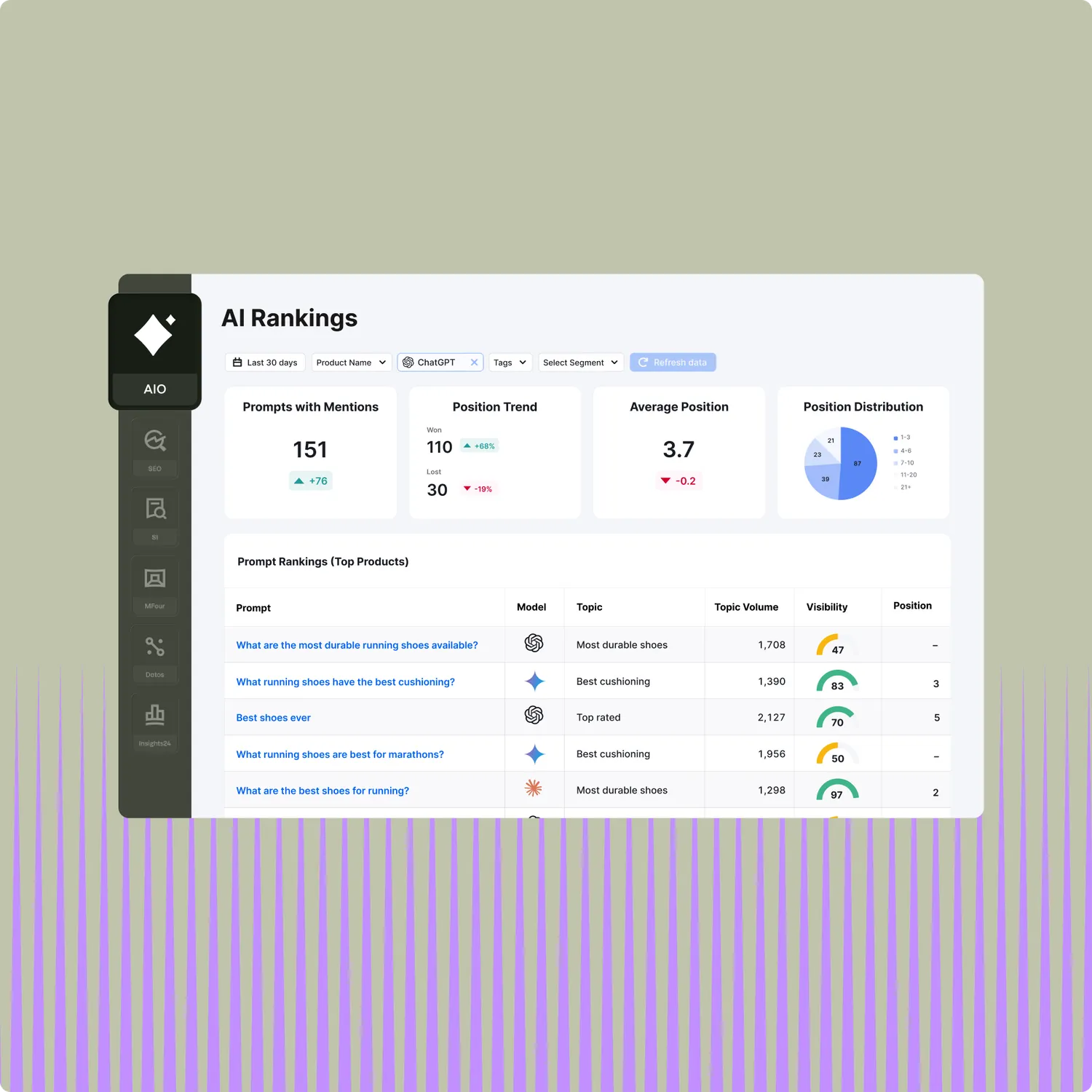 Seize the moment and the AI search future - Product feature illustration