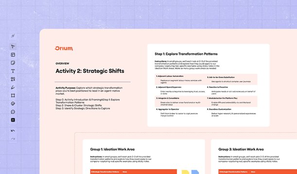 A digital whiteboard shows an Orium-branded activity guide titled "Activity 2: Strategic Shifts," listing eight strategic transformation patterns and instructions for group ideation work.