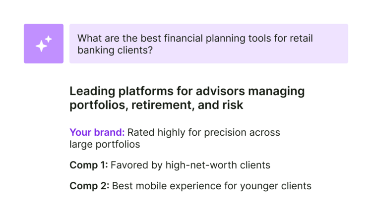 Sample AI Answer What Are the Best Financial Planning Tools Retail Banking