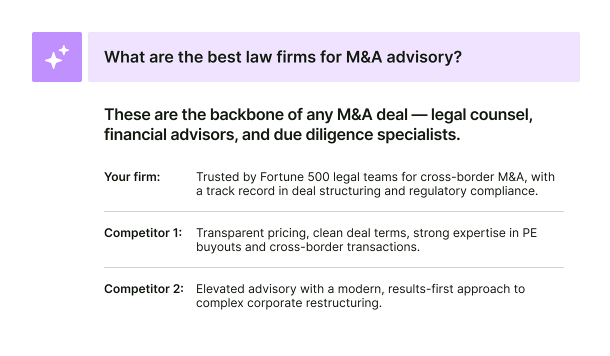 professional services AI answer best law firms example big UI
