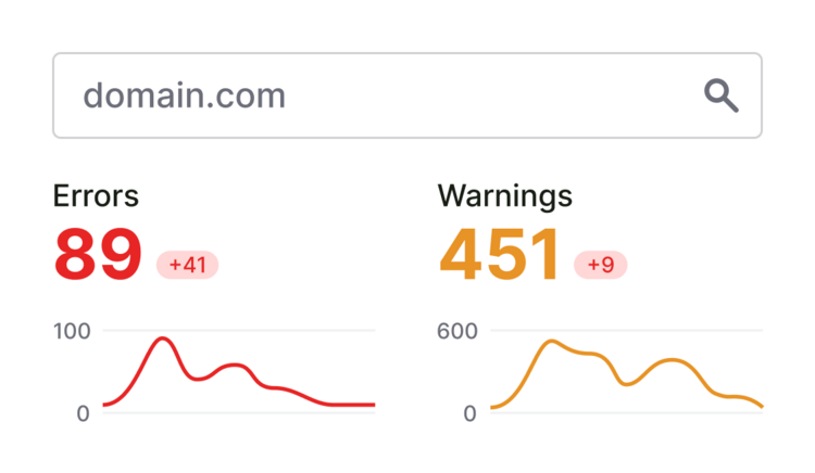 site-audit-errors