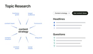 Topic Research Content Strategy Visualization Graph Big UI