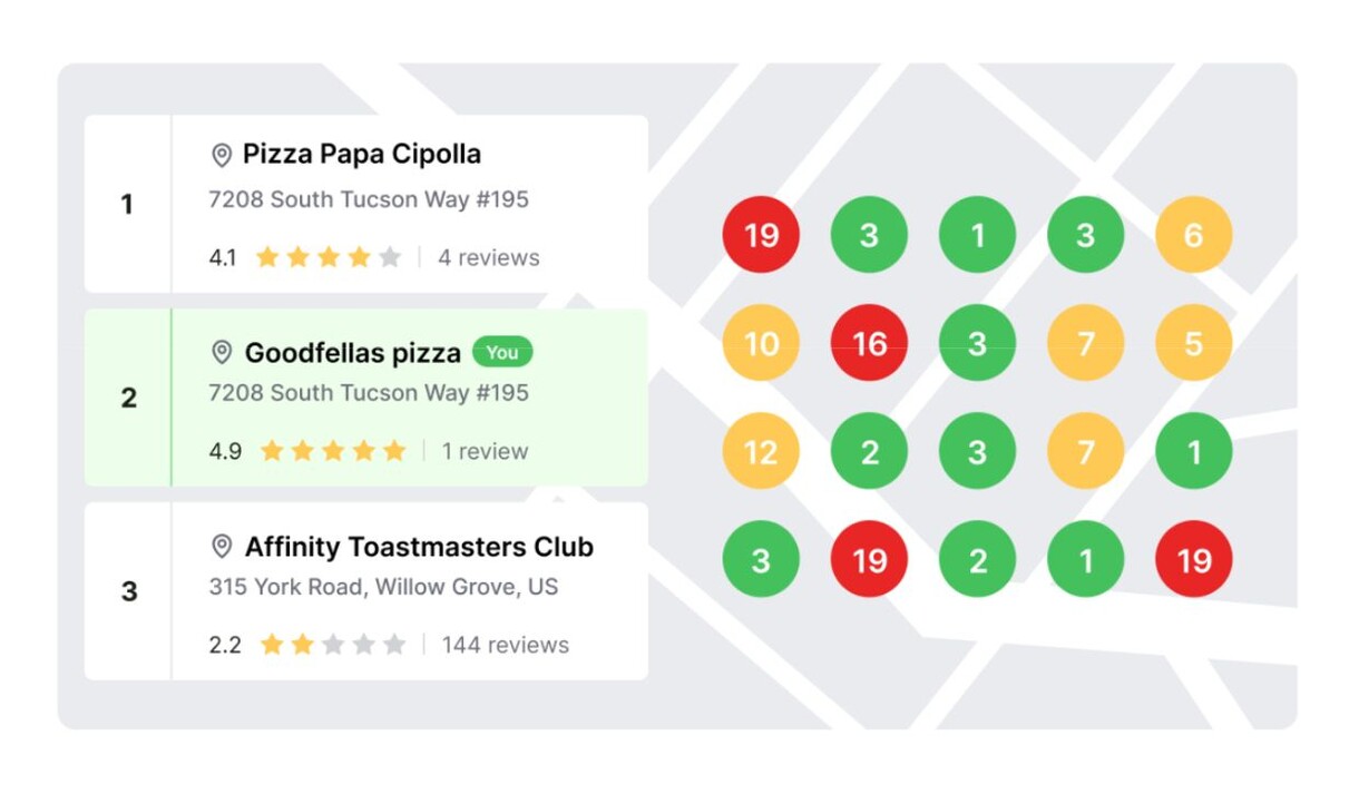 Measure mentions across key areas