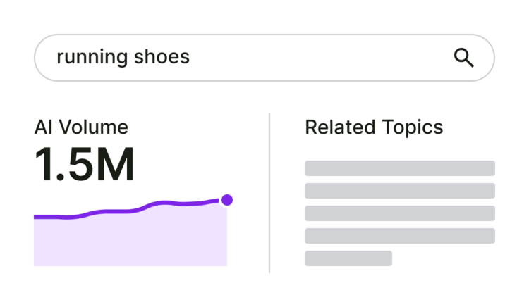 running shoes AI volume prompt research small UI v01