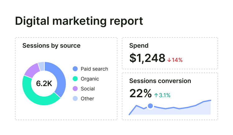 digital-marketing-report