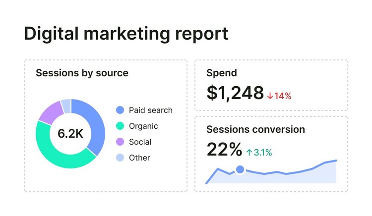 digital-marketing-report