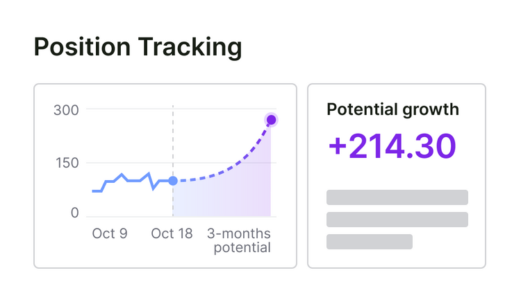 position tracking potential growth small UI v01