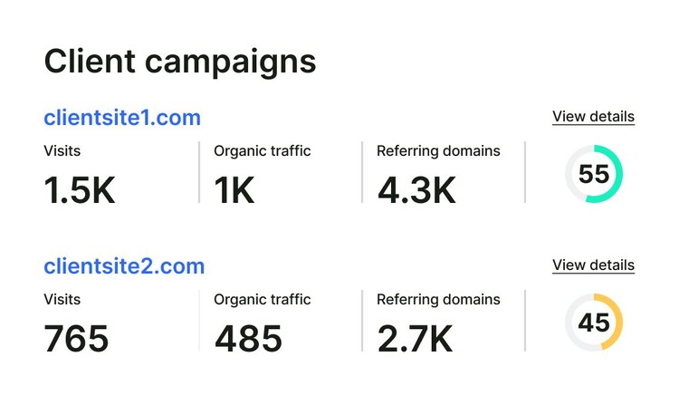 traffic-channel-trend