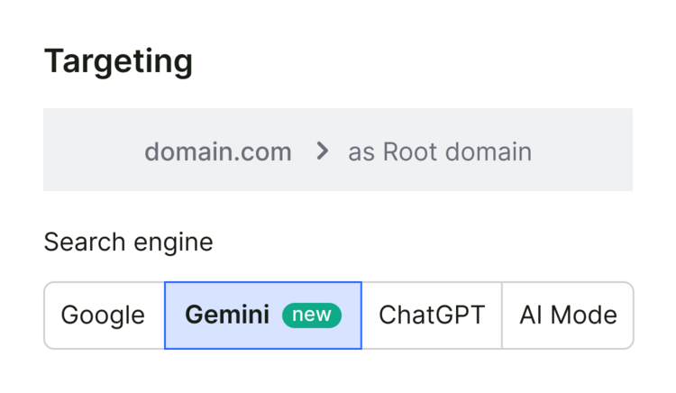 rank-tracking-targeting