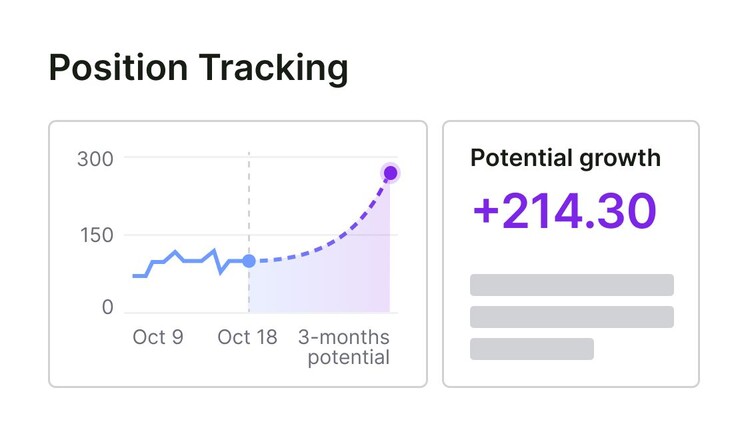position tracking potential growth small UI v01