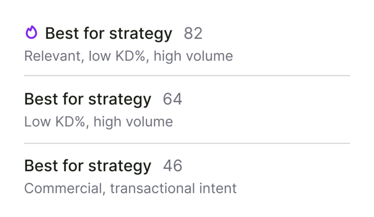 act strategically best for strategy easy start quick conversion small UI v01