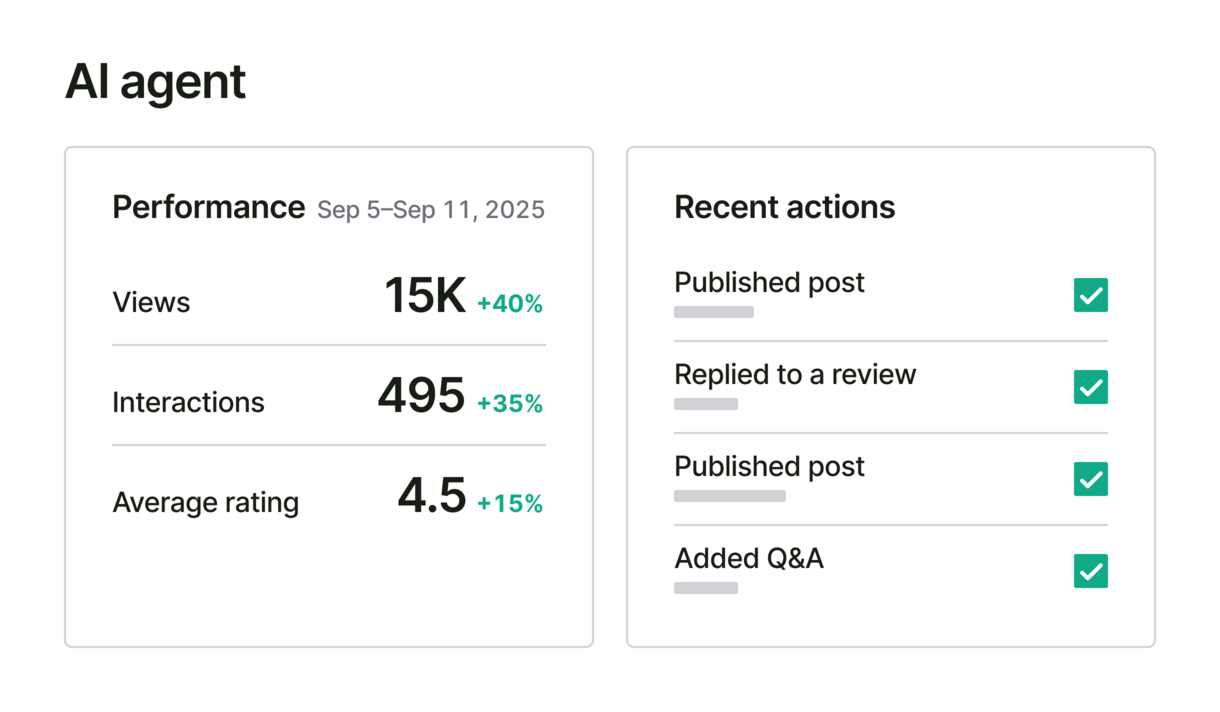Monitor your brand narrative