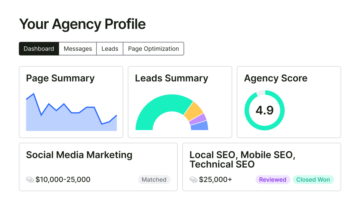 agency-profile