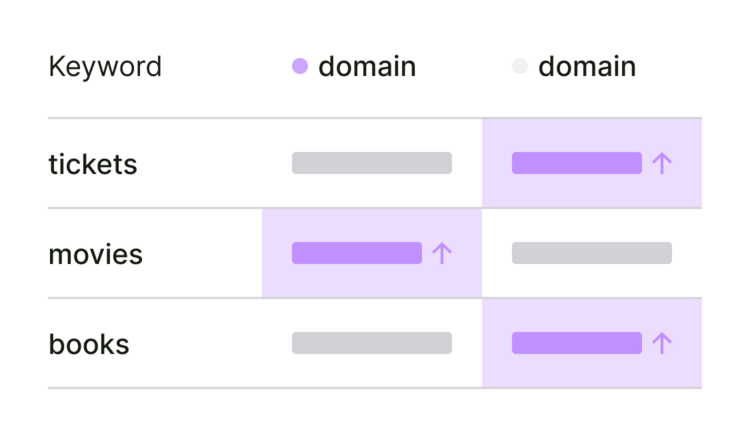 tickets movies books keyword domains small UI v01