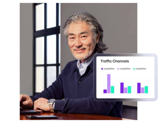 Semrush for analysts and investors