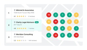 Business Owner Local Search Map Rankings on Grid Big UI