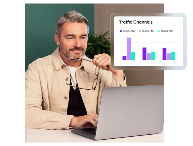 Semrush for marketing directors
