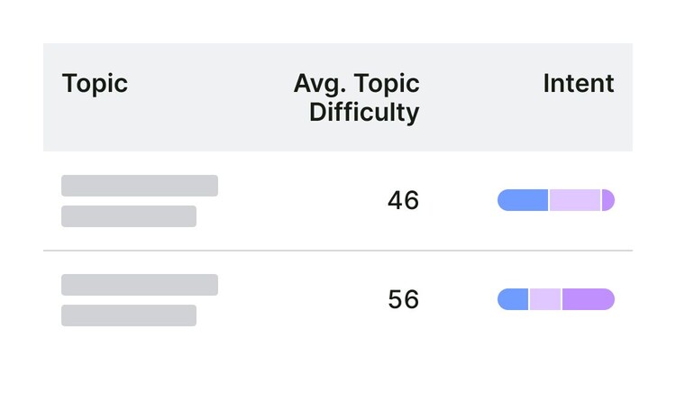 topic difficulty best running shoes prompt research small UI v01