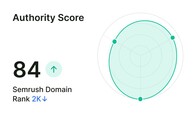 authority-score