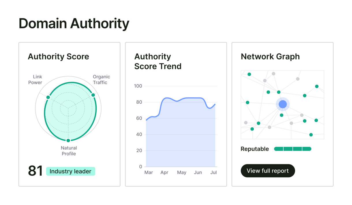 domain authority backlinks big UI