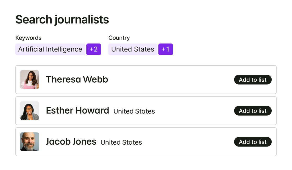 AI cited media big UI