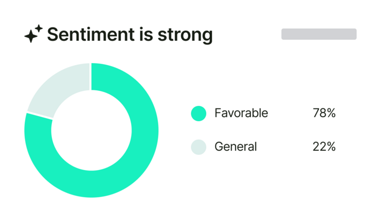 sentiment