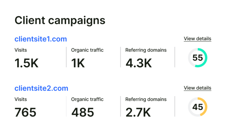 traffic-channel-trend